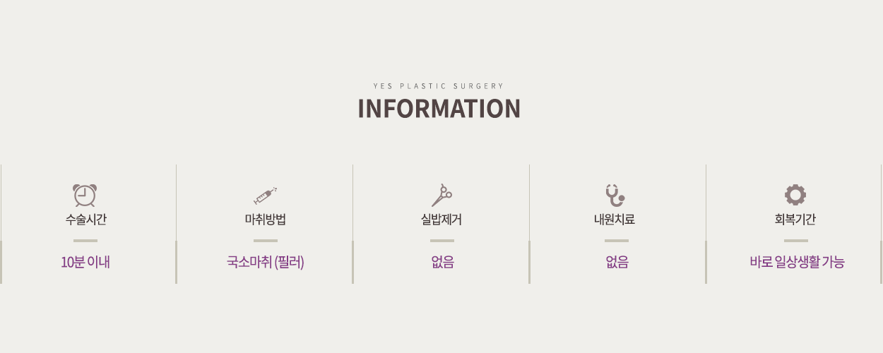 보톡스필러 수술정보