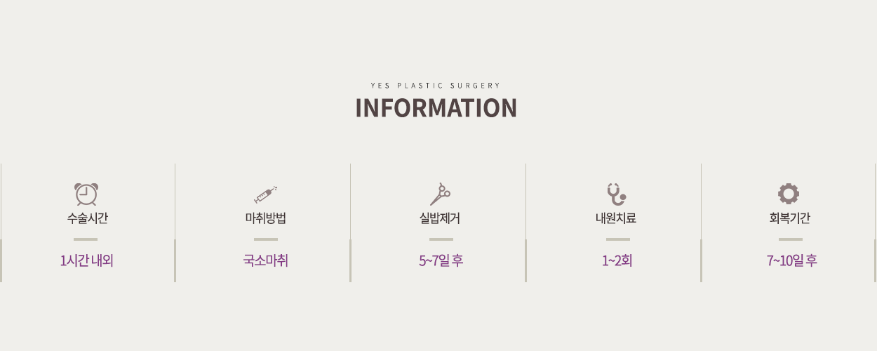 하안검수술정보